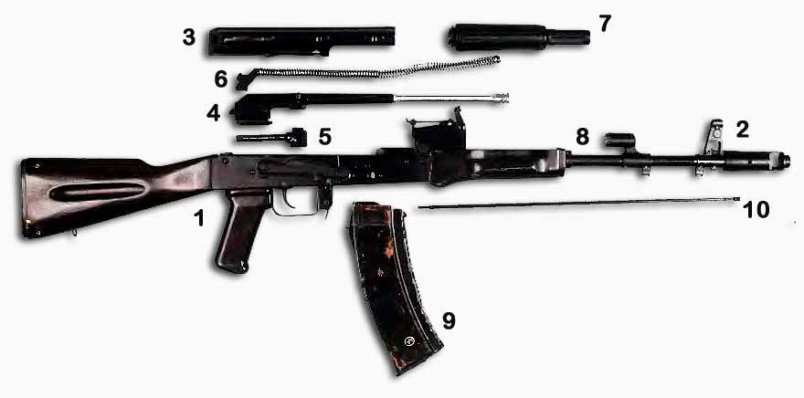 AK-74 Kalashnikov assault rifles
