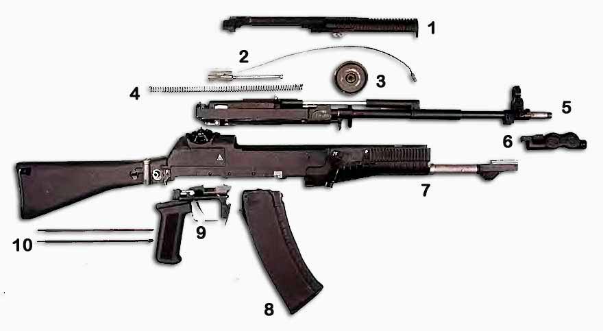 5.45 mm Nikonov AN 94 Abakan assault rifle